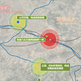 发展条件分析